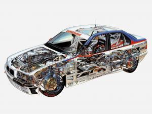BMW 318i Italian Superturismo Championship 1993 года